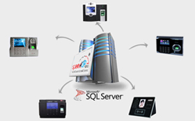 Cihaz Bağımsız Bütün PDKS Cihazları İle İletişim